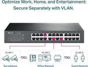 TP-Link TL-SG1024DE 24-Port Desktop Gigabit Easy-Smart Ethernet Switch, Steel Case, 13 Inch Rack-Mount, Black