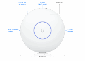 Ubiquiti U7 Pro: Access Point Wi-Fi 7 Tri-Band per Ufficio e Negozio